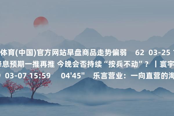 开云体育(中国)官方网站早盘商品走势偏弱    62  03-25 14:06     03'54''    欧央行降息预期一推再推 今晚会否持续“按兵不动”？丨寰宇连线    249  03-07 15:59     04'45''    乐言营业：一向直营的海底捞绽放加盟了 背后原因几何    64  03-07 13:00     01'22''    华夏证券：展望股指总体将看守震憾神色｜有看投    43  03-07 12:43     185'00''    2024年3月6日《商场零距离》下昼    77  03-06 16:05     一财最热    点击关闭-开云官网切尔西赞助商(2025已更新(最新/官方/入口)