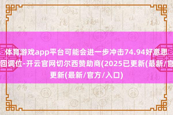 体育游戏app平台可能会进一步冲击74.94好意思元的50%回调位-开云官网切尔西赞助商(2025已更新(最新/官方/入口)